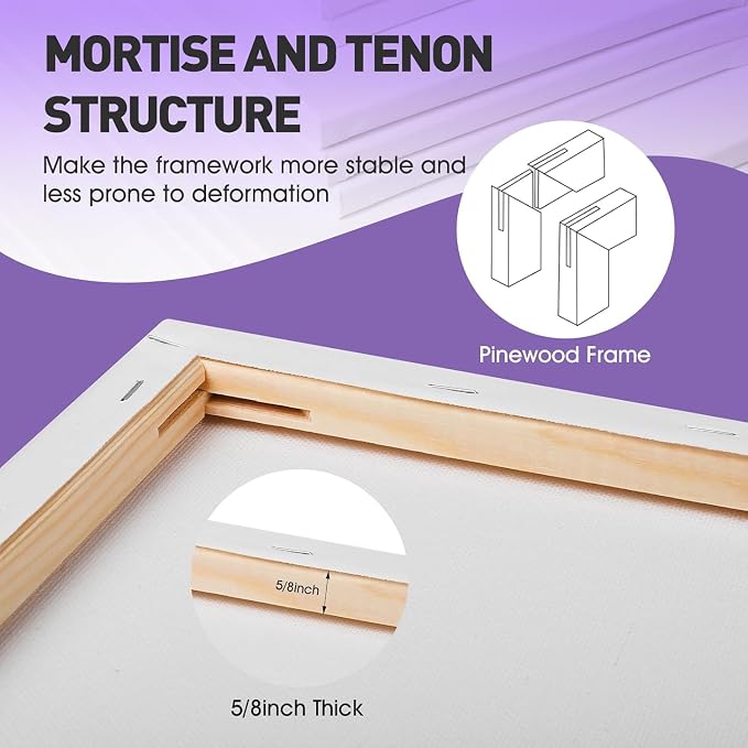ESRICH 20x20 Stretched Canvas for Painting, 3 Pack Square Canvas for Painting - Image 3