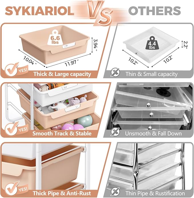 Rolling Craft Storage Cart - Image 5