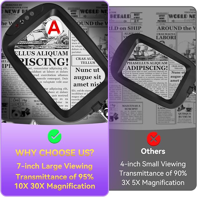 30X 10X Extra Large Floor Magnifying Glass - Image 2