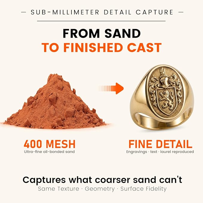 MELTORA 6.5 lb Oil-Bonded K-Bond Pre-Mixed Casting Sand, Fine 400 Mesh Foundry - Image 3