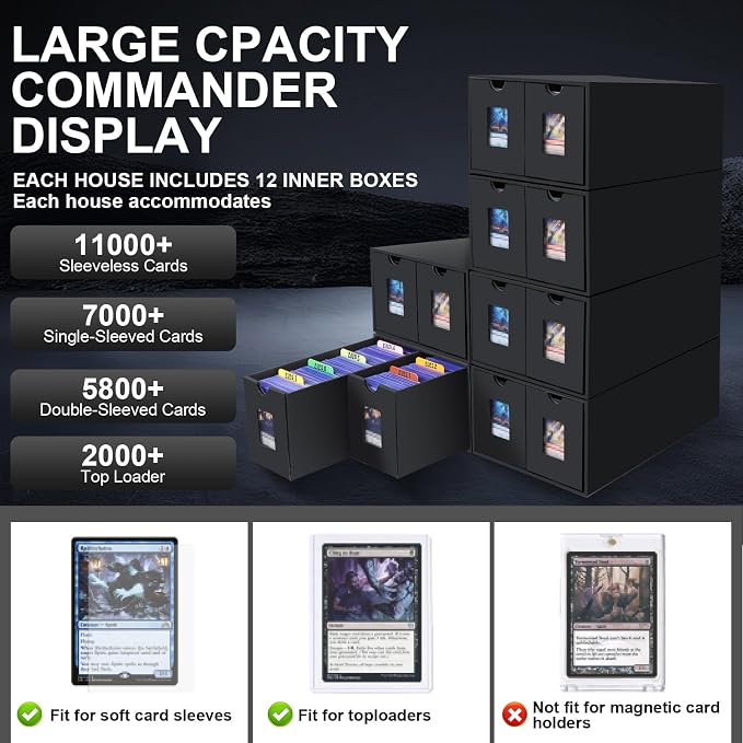 Card Storage Box, 11000+ Trading Card Storage 2000+ Toploader Card Storage Box - Image 2
