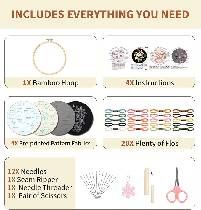 pindda Embroidery Kit for Beginners Adults, - Image 2