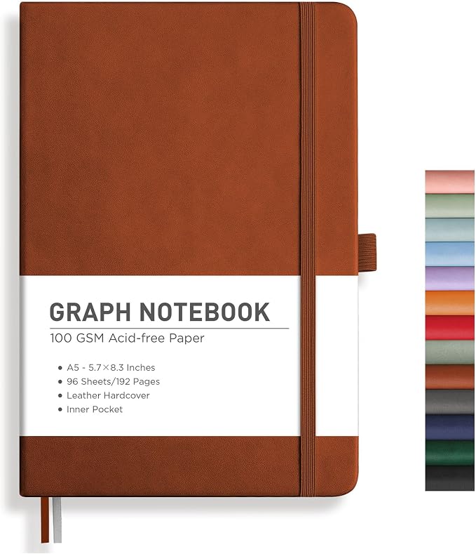 RETTACY Graph Grid Paper Notebook, 192 Pages, A5 Size | 5 Squares per Inch by RETTACY