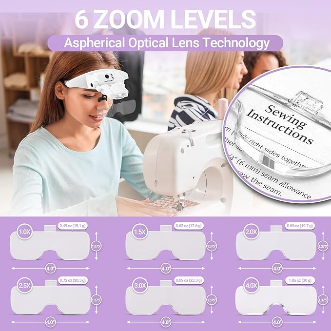 YOCTOSUN Magnifying Glass with Light, Magnifying Glasses with 6 Lenses 1.0X–4.0X - Image 6