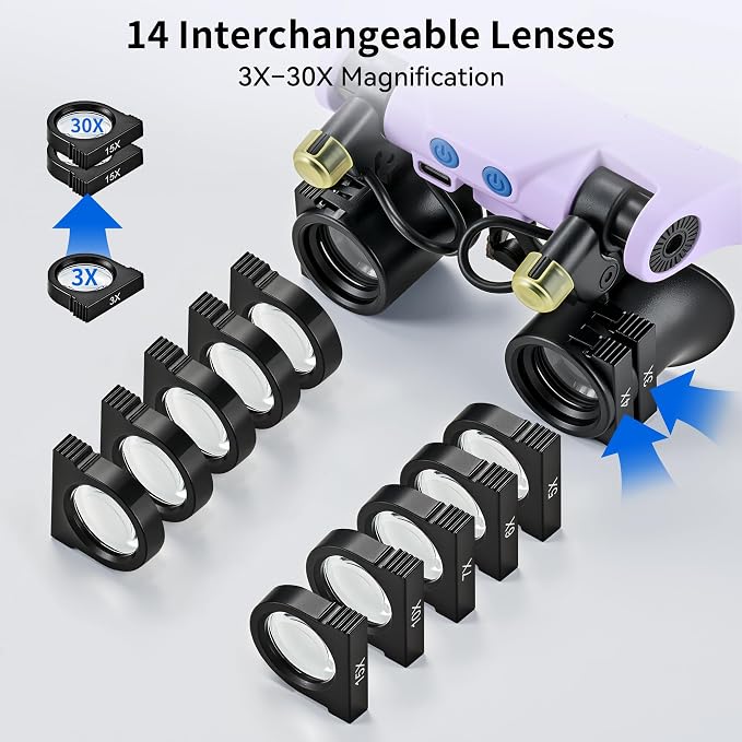 JARLINK Magnifying Glasses - Image 2