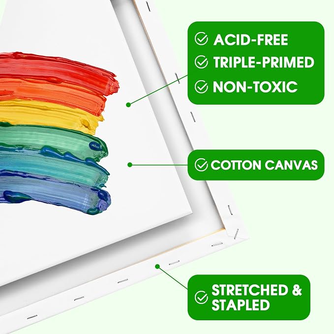 ESRICH Stretched Canvas for Painting 32x48 Inch, Primed Acid-Free Cotton Blank - Image 4