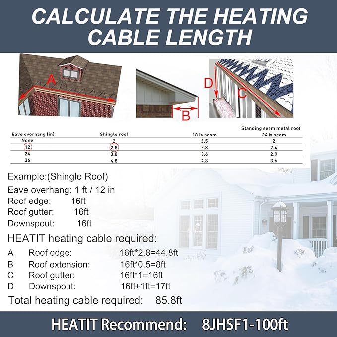 HEATIT 8JHSF1 Self Regulating Pre-Assembled Heating Cable with Spacer and Clips, Heat Tape for Roof Deicing and Pipe Freeze Protection,120V 8W/ft, 18FT