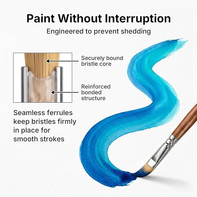 Nicpro 30pcs Paint Brush Set, Professional Acrylic Paint Brushes - Image 4
