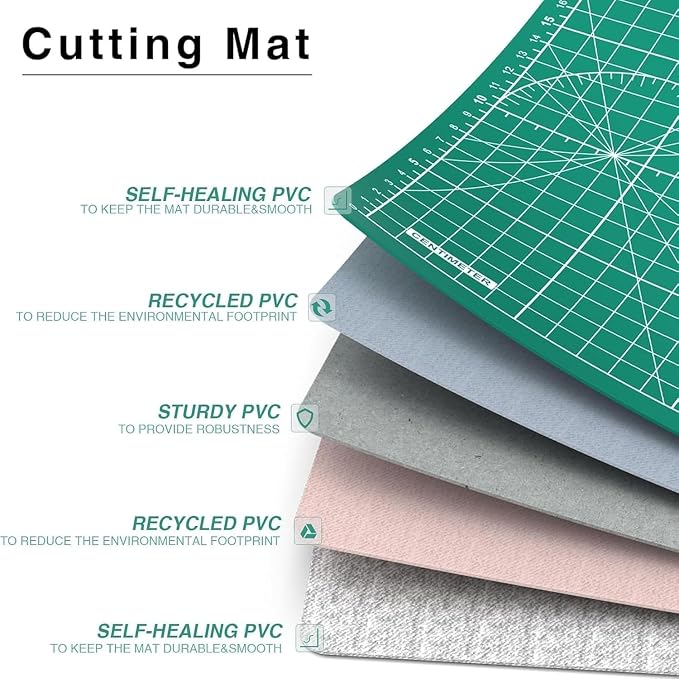 DIYSELF A2 Self Healing Cutting Mat, 23 x 17 Inch Cutting Mat - Image 6