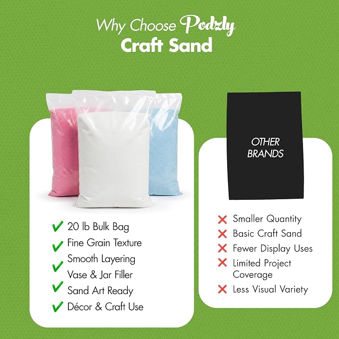 Podzly Decorative Bulk Craft Sand – 20 lb White Fine Grain Sand - Image 4