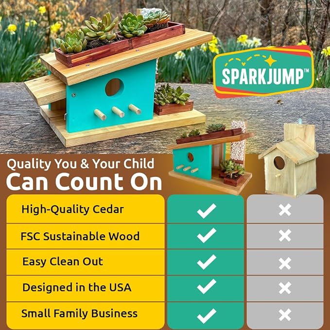 SparkJump Modern Birdhouse Woodworking Kit, Complete DIY Birdhouse - Image 6