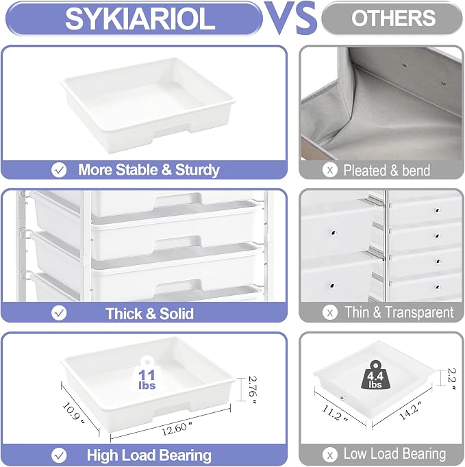 SYKIARIOL Rolling Storage Cart - Image 6