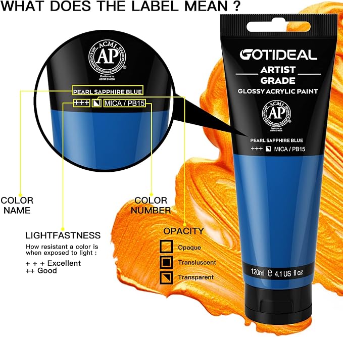 GOTIDEAL Metallic Acrylic Paint Pearl Sapphire Blue Tubes Royal Blue Acrylic - Image 2