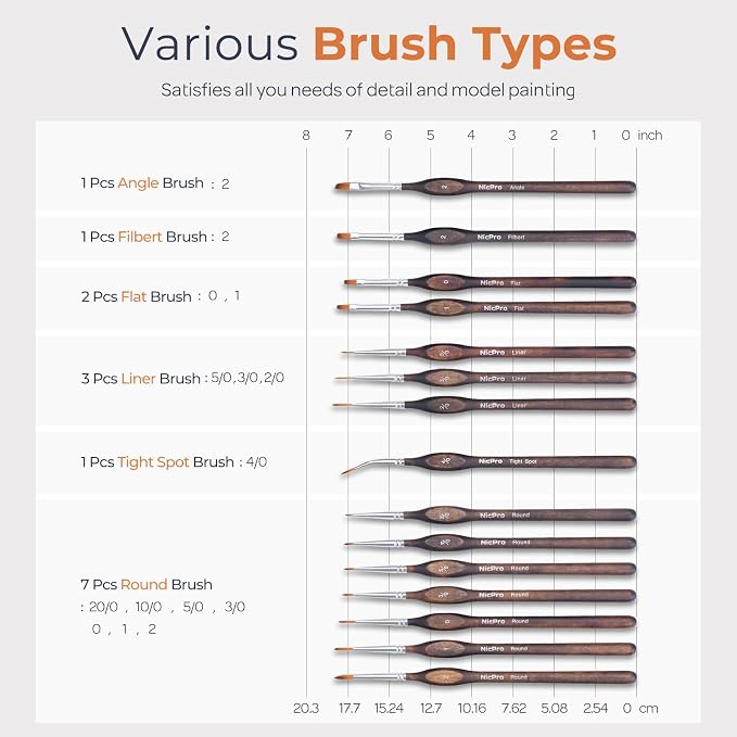 Nicpro Miniature Paint Brushes - Image 6