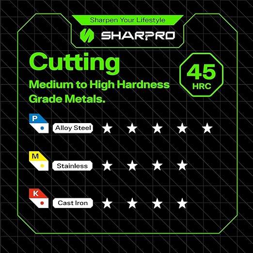SHAPPRO 1/4 Inch Shank Carbide Square End Mill, 4 Flute CNC Milling Bits, Heat-Resistant Metal Cutting Bits Suitable Alloy Steel, Stainless Steel, Various Cast Iron（5PCS）