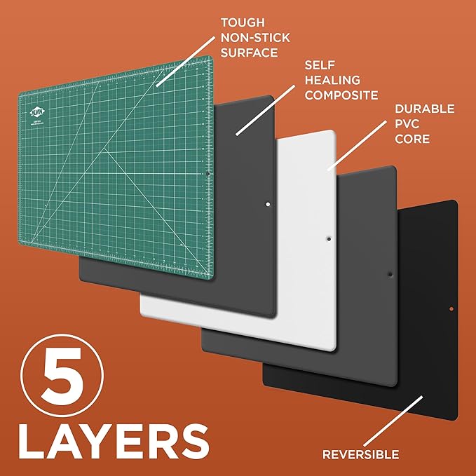 ALVIN GBM Self-Healing Cutting Mat 36 x 48 inch | Double-Sided Green/Black | - Image 5