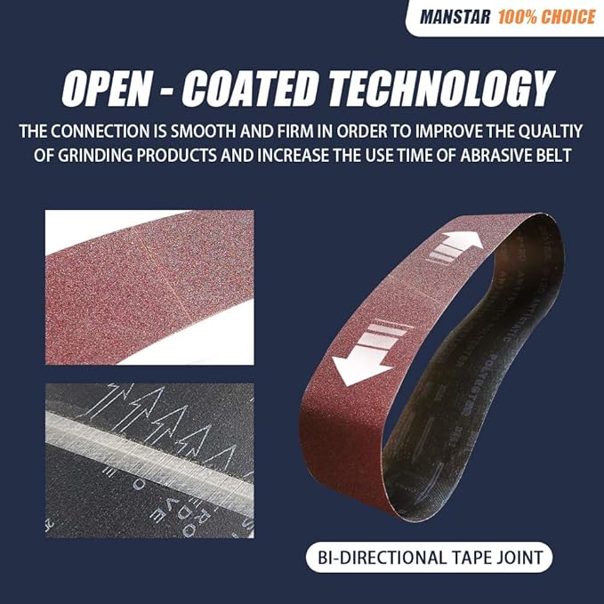 15 Pcs 1 x 42 Inch Assorted Aluminum Oxide Sanding Belt, 80/120/150/240/400 Grit