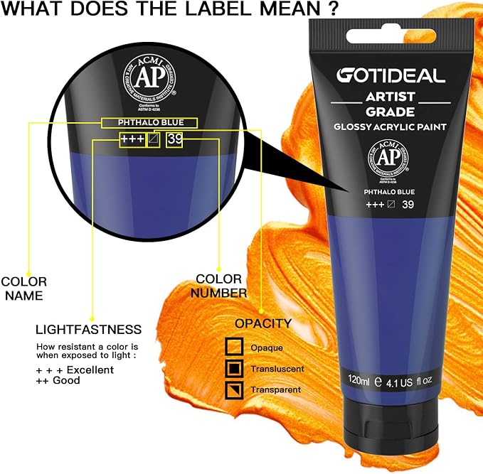 GOTIDEAL Acrylic Paint Phthalo Blue Tubes Non Toxic Non Fading, Rich Pigments - Image 2