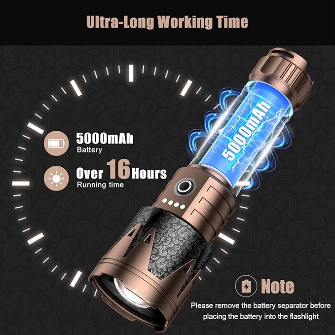 SKYFIRE LED Flashlights High Lumens with Ignition Lens,5000 Super Bright Tactical Flashlights,Zoomable,Five Modes,Waterproof Flash Light for Camping Essentials,Outdoor,Home Emergency-Upgraded