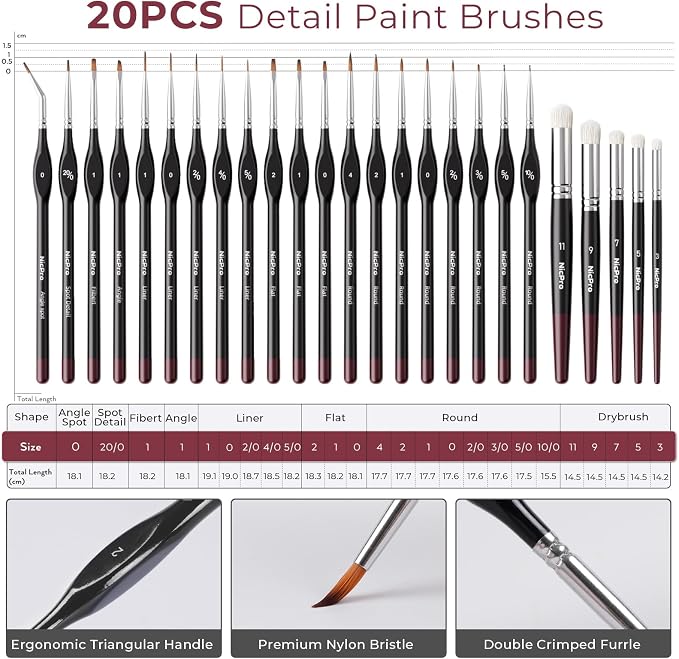Nicpro Professional Miniature Painting Kit - Image 6