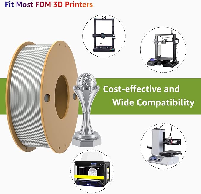 PLA+ 3D Printer Filament 1.75mm No Tangle, Neatly Wound Filament Net Weight 250g Spool, PLA Pro Plus,Silk Silver