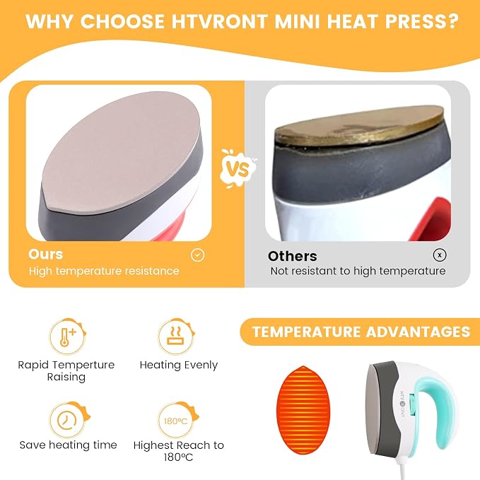 HTVRONT Heat Press Mini Heat Press Machine, Small Heat Press Portable Iron - Image 3