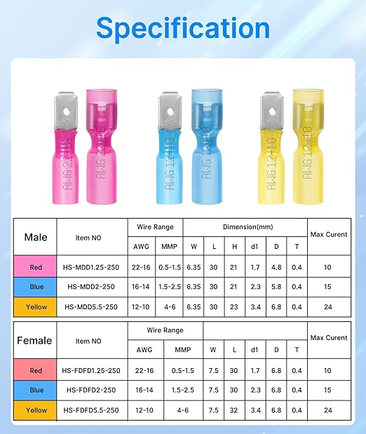 Kuject 280PCS Heat Shrink Wire Connectors, 22-10 AWG Electrical Insulated Male Female Wire Spade Terminals, Quick Disconnect Waterproof Crimp Butt Terminals for Automotive Marine Boat Truck