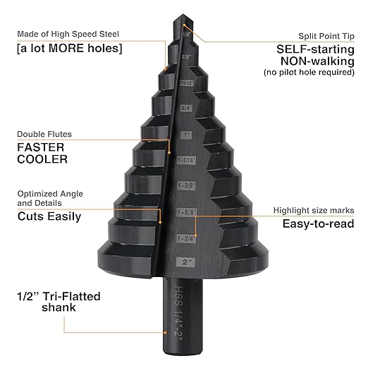 HSS 1/4-2 Inch Large High Speed Steel Step Drill bits, Doubles Flutes Large Step Bits for Hole Drilling in Iron, Copper, Aluminum, Wood, Plastic
