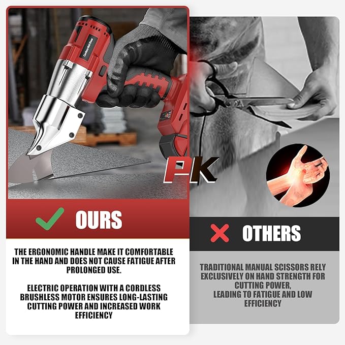 Cordless Sheet Metal Cutter Brushless for Milwaukee 18v Battery(Tool Only), Metal Shears 360 Degree Pivoting Head, Electric Metal Scissors for Cutting Stainless Sheet, Metal, Iron, 221 Ft-Lbs Torque