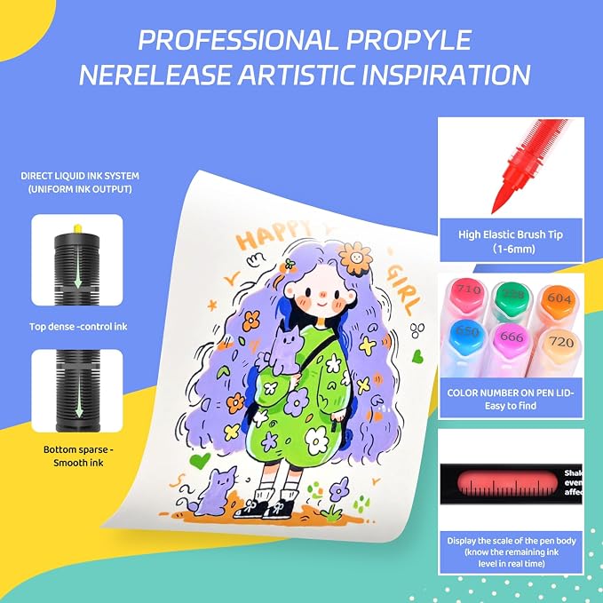 360 Colors Acrylic Paint Markers - Image 3