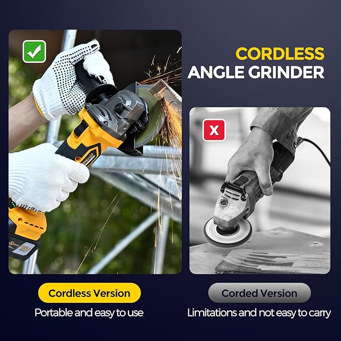 Brushless Cordless Angle Grinder, 21V Angle Grinder Toolbox Kit, with 2x4.0Ah lithium batteries and charger, yellow 4-1/2 inch grinder, suitable for cutting, grinding, polishing