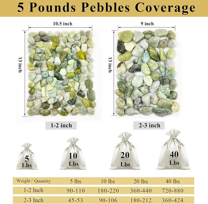 FANTIAN 5 lbs Green River Rocks - Image 3