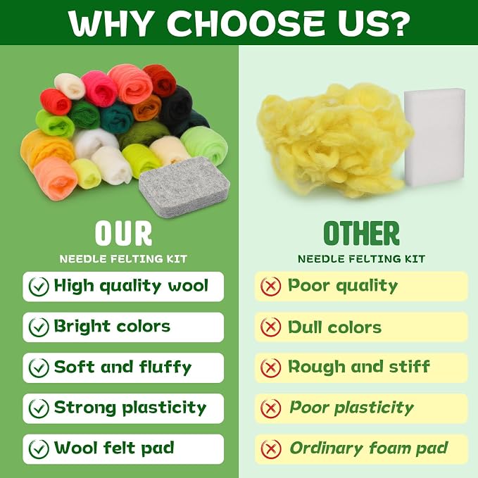 OEHPICC Needle Felting Kit, Wool Felting Kit - Image 4
