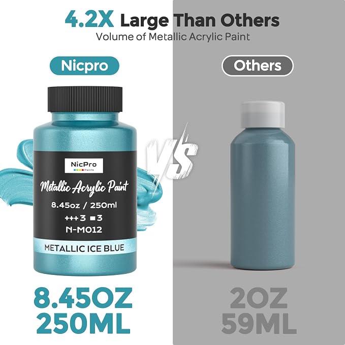 Nicpro Metallic Ice Blue Acrylic Paint, 8.45oz/250ml Large Craft Paints | - Image 3