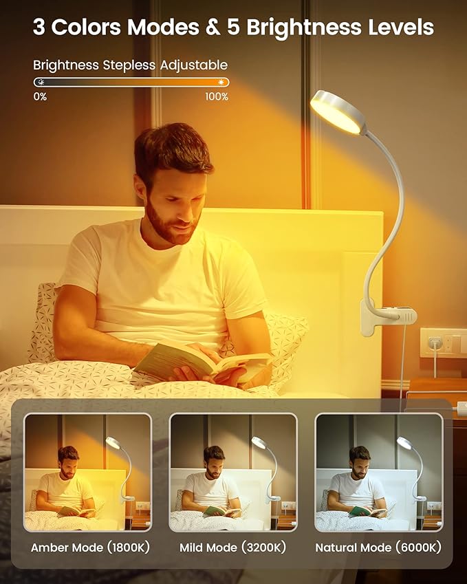 Glocusent 5W Clip on Light, 36 LED Eye Caring Reading Light for Bed, 3 Colors & 5 Brightness Clip on Lamp with Adapter, Perfect Reading Light for Bed Lamp/Bunk Bed Light