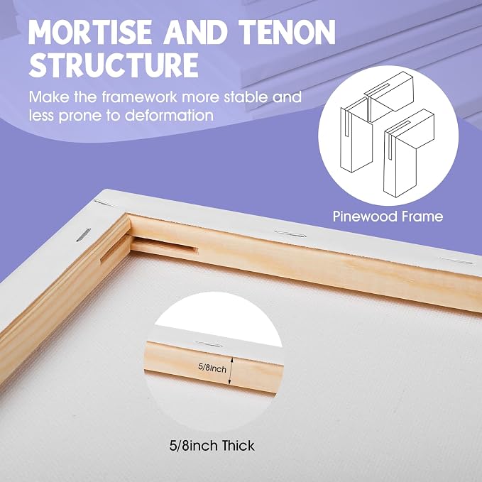 ESRICH Stretched Canvas for Painting 12x16 Inch, 16 Pack Blank Canvas Bulk-5/8 - Image 3