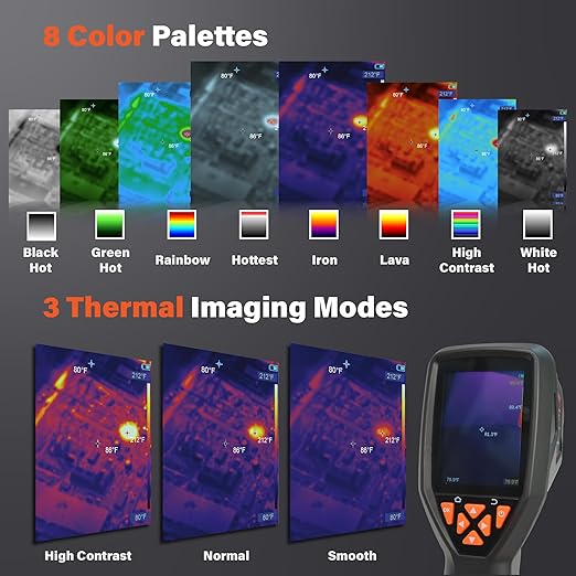 Handheld Thermal Camera, 320x240 Super Resolution, Mini Thermal Imager with -4°F~1022°F, 25 Hz, 120x90 IR Resolution Infrared Imager with PC Analysis for Home Inspection HVAC Maintenance