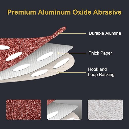 100 PCS 5 Inch Sanding Discs 80 Grit Hook and Loop Adhesive Round Sandpaper for Random Orbital Sander
