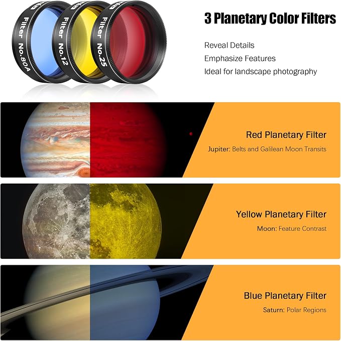 Astromania 1.25 Inch Telescope Eyepiece Filter Kit - Image 5