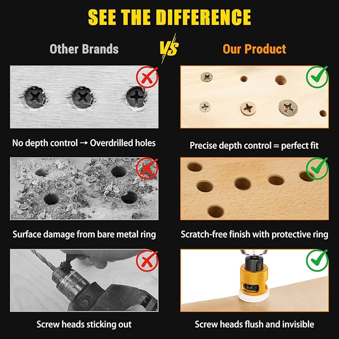 5PCS Countersink Drill Bit Set, Low Friction Depth Stop, 1/8 9/64" 5/32" Drill + 3/8” 82° Counter-Bore, 11/64" 3/16" Drill + 1/2" 82° Counter-Bore, 1/4" Hex Shank, for Woodworking, with Storage Box