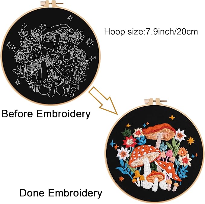 Louise Maelys Mushroom Embroidery Kit - Image 3
