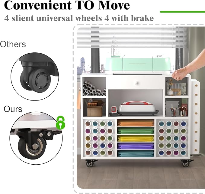 Craft organization and storage Cart Compatible - Image 4