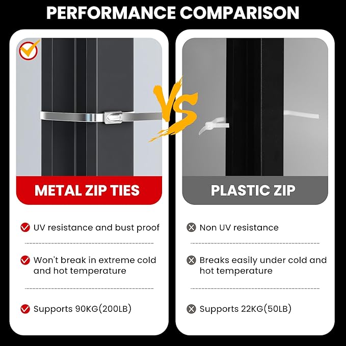 11.8 Inch 100 Pcs Stainless Steel Metal Zip Ties – Heavy Duty Outdoor Cable Ties with Self-Locking Design for Machinery, Vehicles, Farms, Pipes, Roofs, Cables