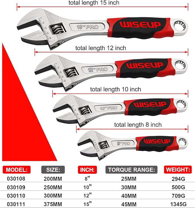 WISEUP Professional Adjustable Wrench 8 inch 10 inch 12 Inch Cr-V Forged Industrial Grade Hand Tools Wrench Set With Anti-Slip Grip Small Adjustable Wrench