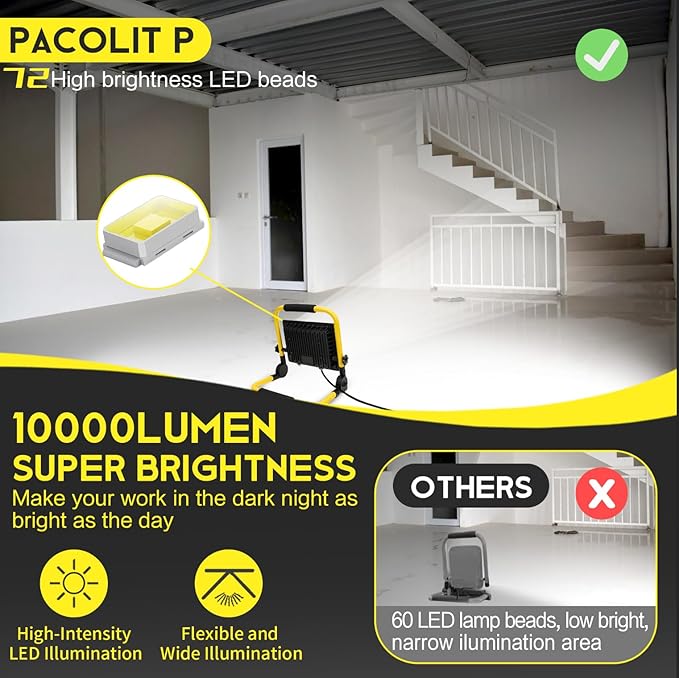10000LM LED Work Light: Portable Work Light with 5FT Cord - IP66 Waterproof Flood Light for Outdoor Indoor Job Site Workshop Garage Construction Site Lighting, Gifts for Man