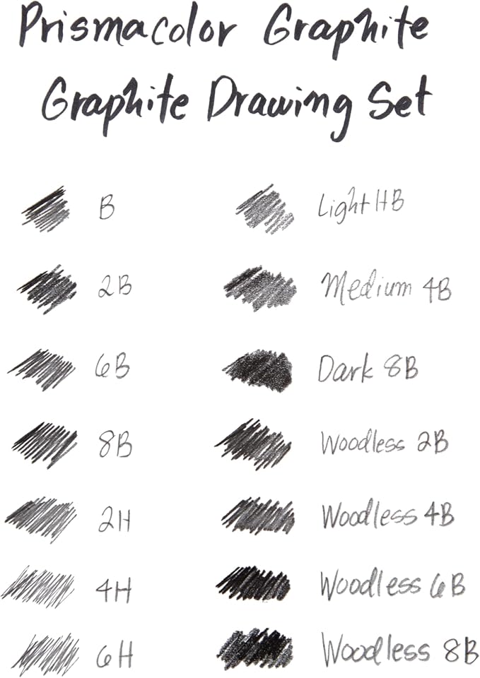 Prismacolor Premier Graphite Drawing Pencils - Image 5