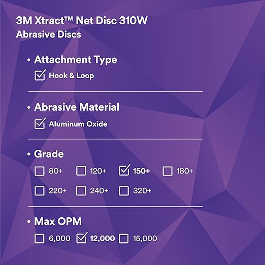 3M Xtract Net Disc 310W, 150+, 5 in, Die 500X, Pack of 50 Hook and Loop Sanding Discs, Virtually Dust-Free, Value Option for Metal, Wood, Composites, Stock Removal, and Fine Finishing