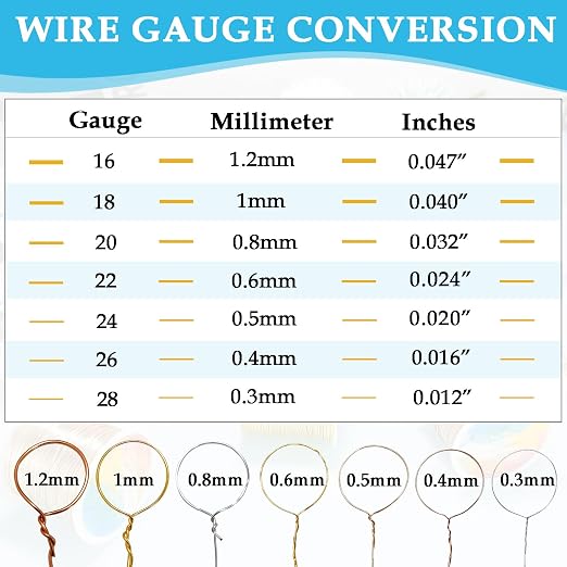 82 Feet Tarnish Resistant Copper Wires 20 Gauge Jewelry Craft Wires Beading Wire - Image 5