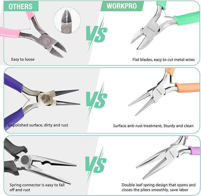 WORKPRO Jewelry Pliers Set, 3-Piece Mini Jewelry Tool Kit—Purple Needle Nose - Image 5