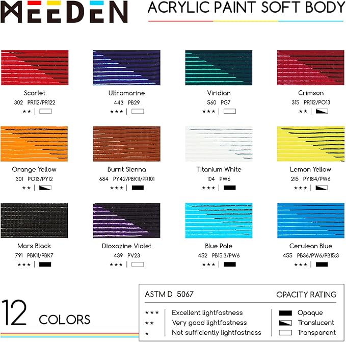 MEEDEN Soft Body Acrylic Paints Set: Matte Finish 12 Colors x 60ml/2oz Fluid - Image 2